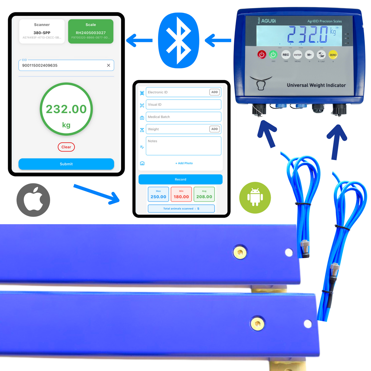 BT Ultra Load Bars