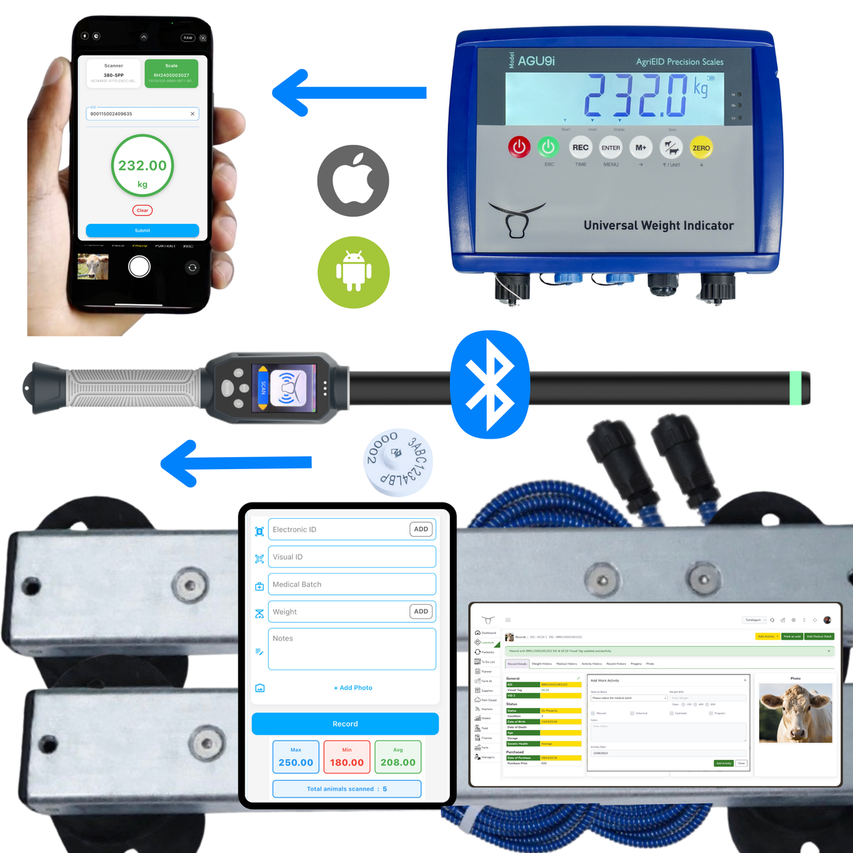 Digital Farm System - BT ProGuard 600mm system - Package