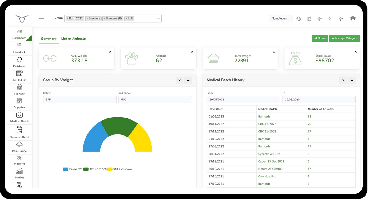 Cloud software dashboard